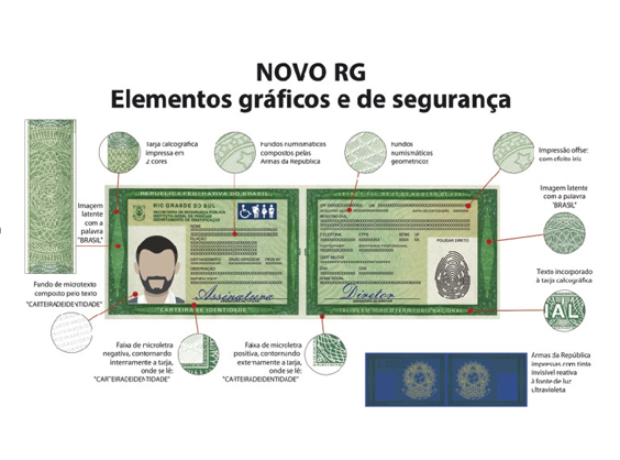 Notícia: Postos do Poupatempo já oferecem nova carteira de identidade.