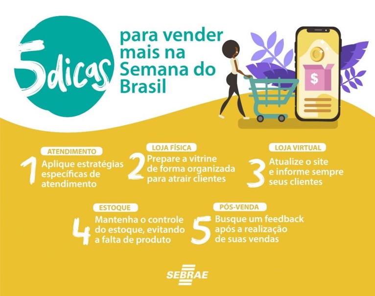 Notícia: Como se preparar para a Semana do Brasil